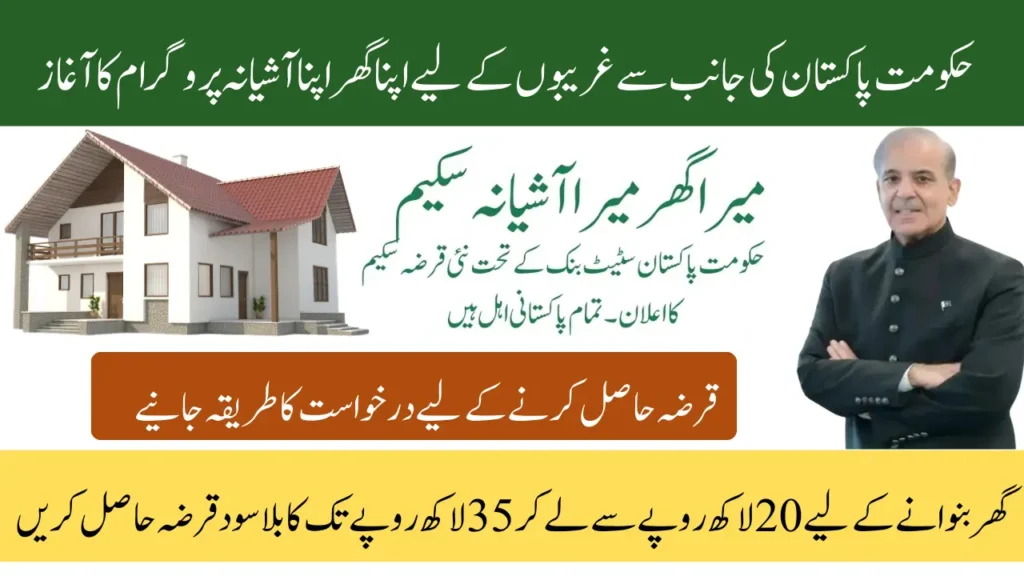 How To Apply For Mera Ghar Mera Ashiana Scheme 2026