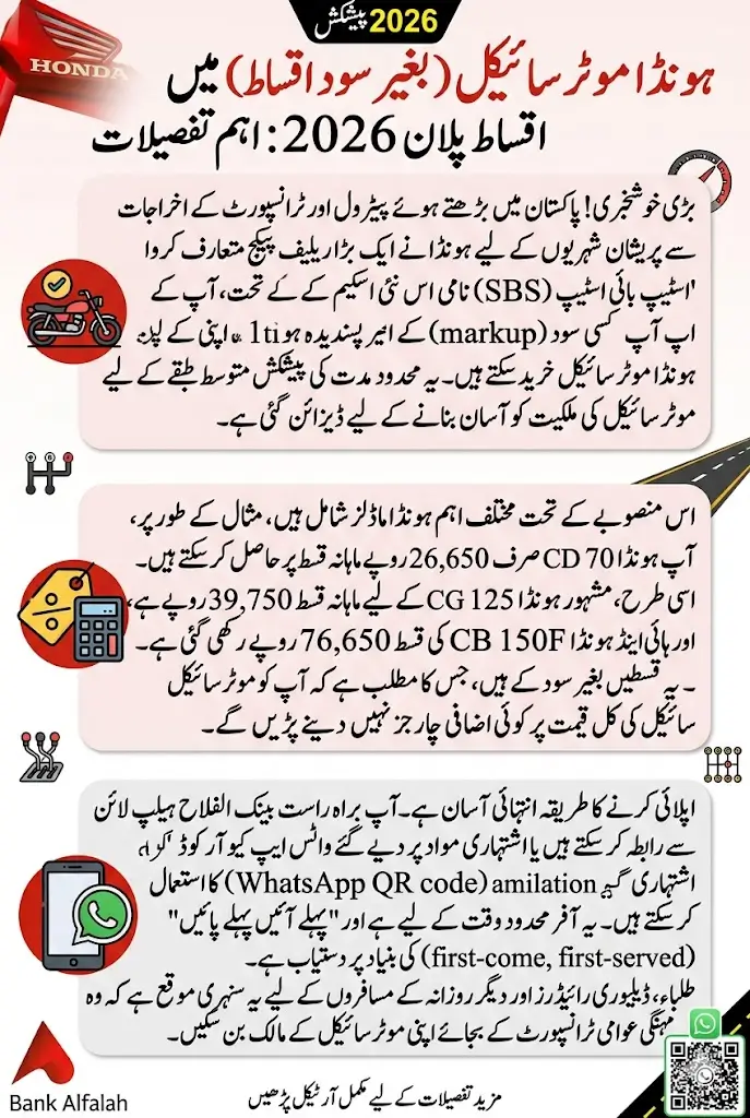 Honda Launches Interest-Free Motorcycle Installment Plan in Pakistan – Full Details, Prices & How to Apply